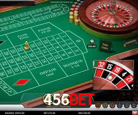 Security Systems 456bet